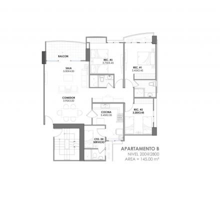 GREEN PARK, Área Metropolitana