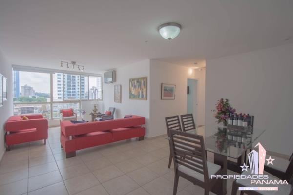 San Francisco Bay, Área Metropolitana