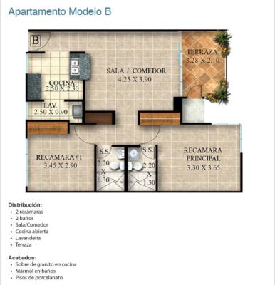 Cosmopolitan Towers, Apartamento en venta en Pueblo Nuevo | Cosmopolitan Towers -  P1644517