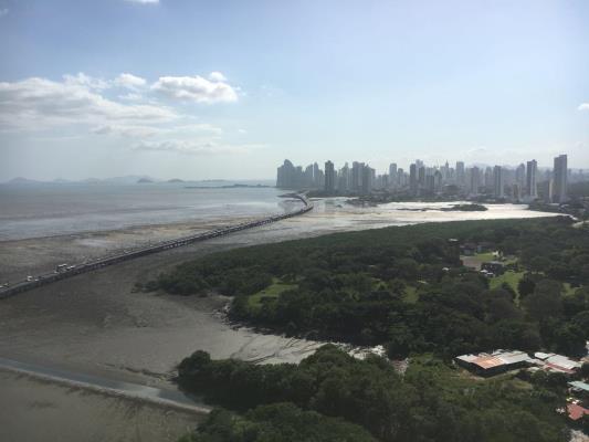 Bali, Área Metropolitana