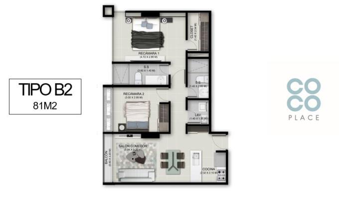 , Área Metropolitana