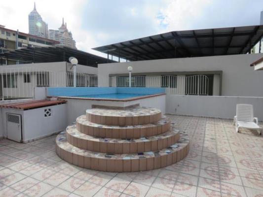 , Apartamento en alquiler en El Cangrejo | P2067905