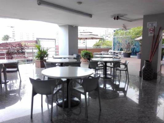 , Apartamento en alquiler en El Cangrejo | P2068311