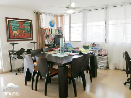 , Apartamento en venta en El Cangrejo | P2572227