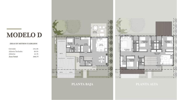 , Área Metropolitana