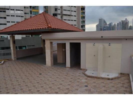 San Francisco Bay, Área Metropolitana