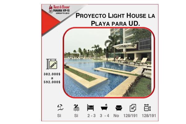 , Apartamento en venta en Rio Hato | P3805655