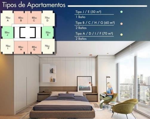 , Apartamento en venta en Obarrio | P3832297