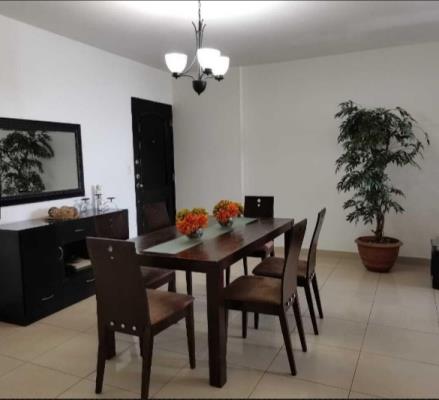 San Francisco Bay, Área Metropolitana