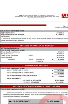 Mallorca Park Gardens, San Miguelito