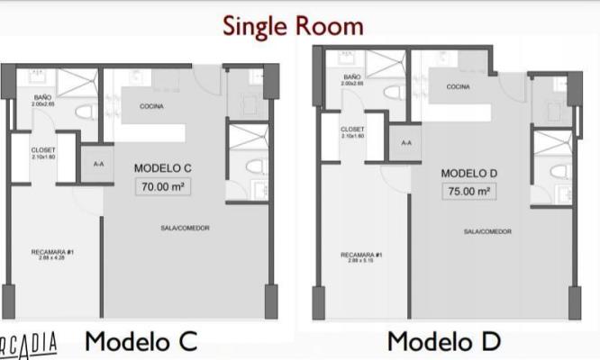 Arcadia, Costa del Este